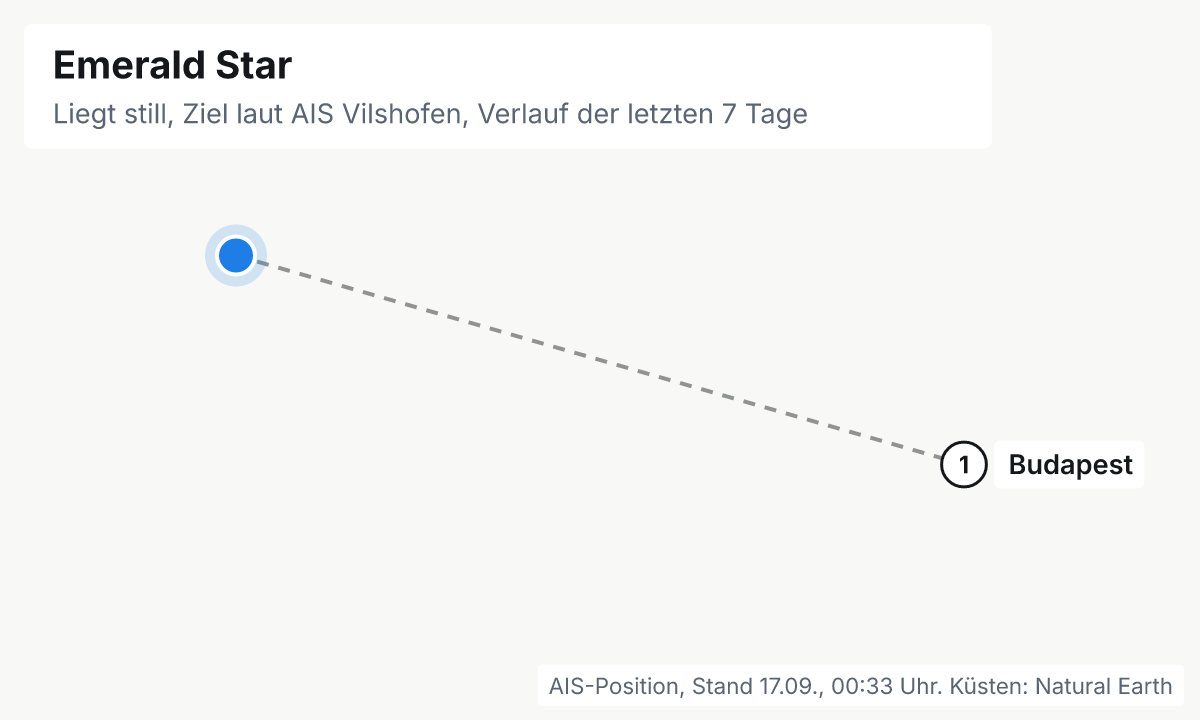 Karte: aktuelle Position der Emerald Star, Verlauf der letzten Tage und die nächsten Häfen laut Fahrplan