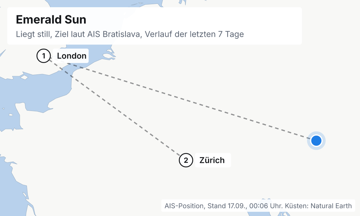Karte: aktuelle Position der Emerald Sun, Verlauf der letzten Tage und die nächsten Häfen laut Fahrplan