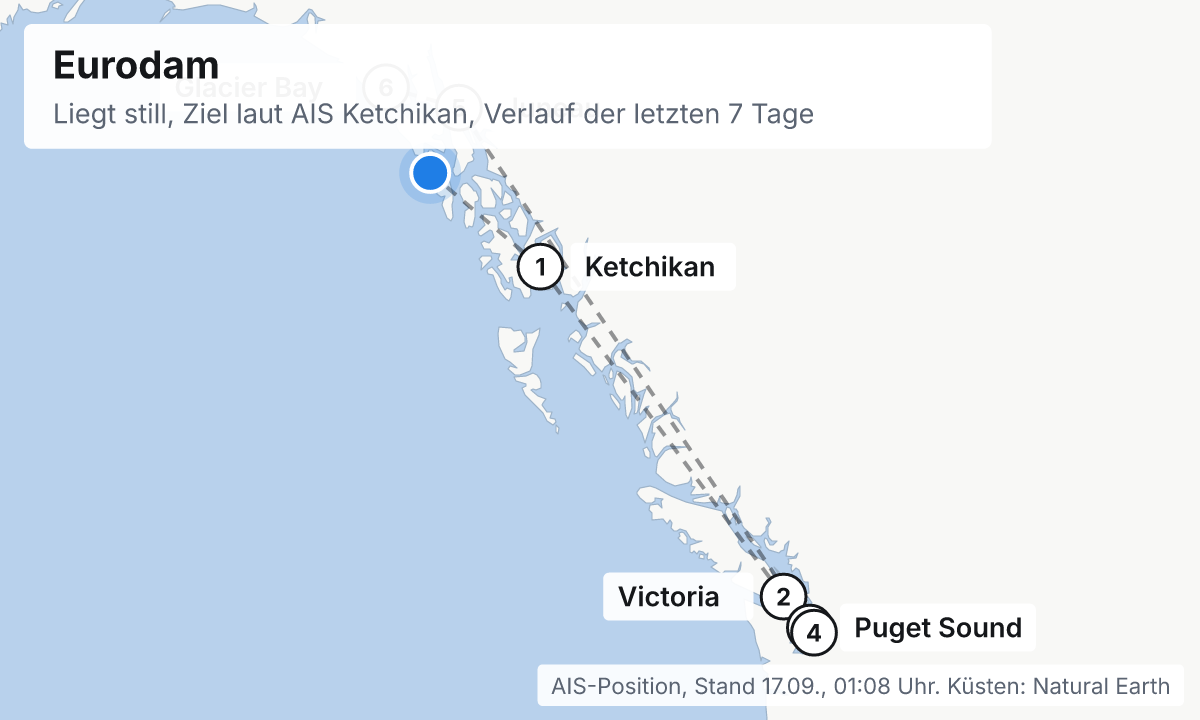 Karte: aktuelle Position der Eurodam, Verlauf der letzten Tage und die nächsten Häfen laut Fahrplan