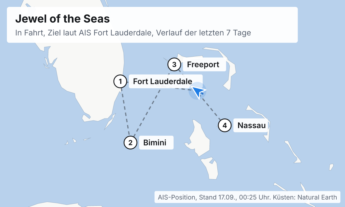 Karte: aktuelle Position der Jewel of the Seas, Verlauf der letzten Tage und die nächsten Häfen laut Fahrplan