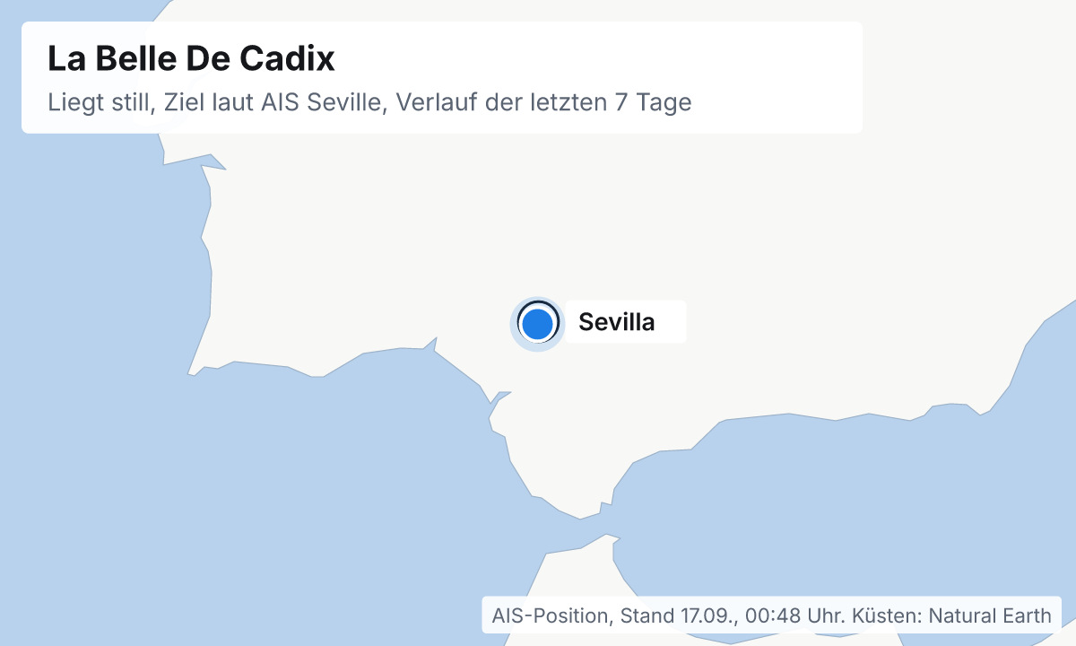 Karte: aktuelle Position der La Belle De Cadix, Verlauf der letzten Tage und die nächsten Häfen laut Fahrplan