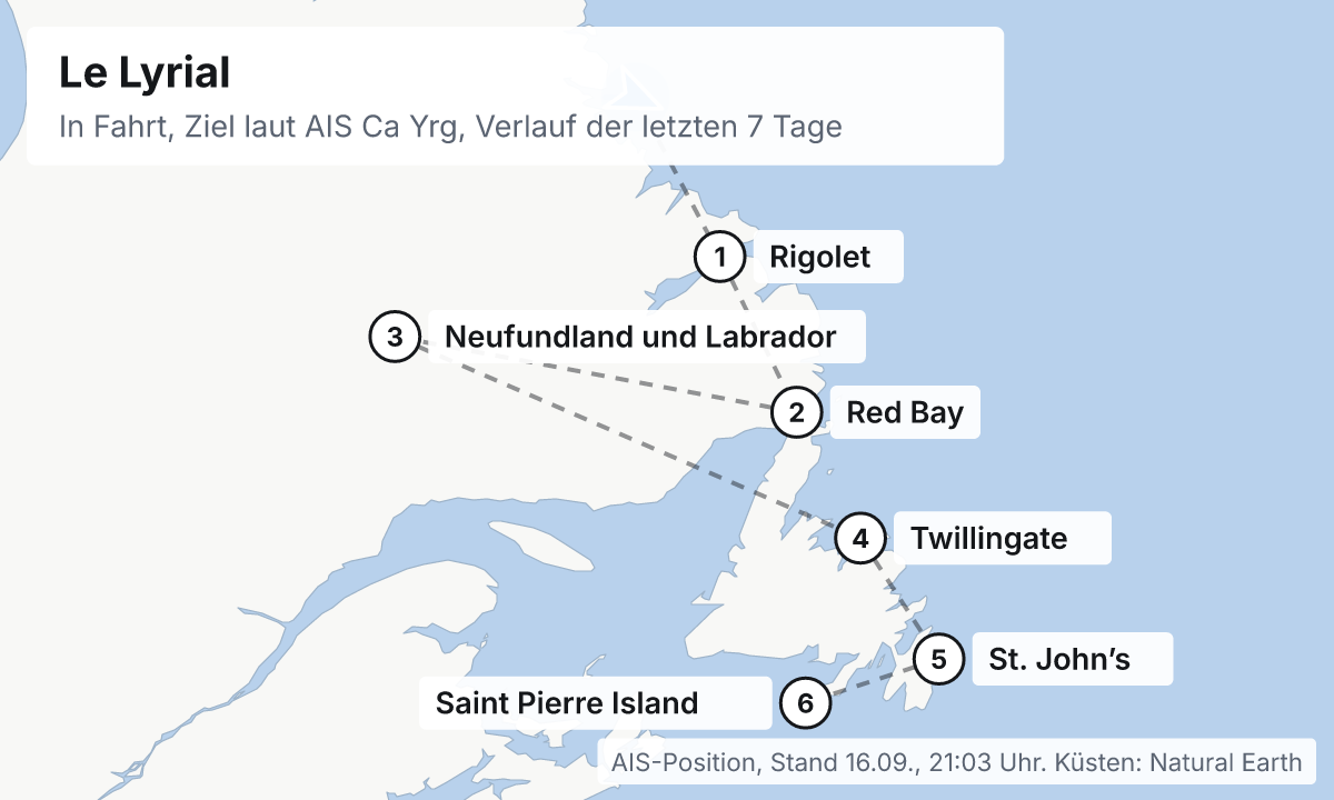 Karte: aktuelle Position der Le Lyrial, Verlauf der letzten Tage und die nächsten Häfen laut Fahrplan