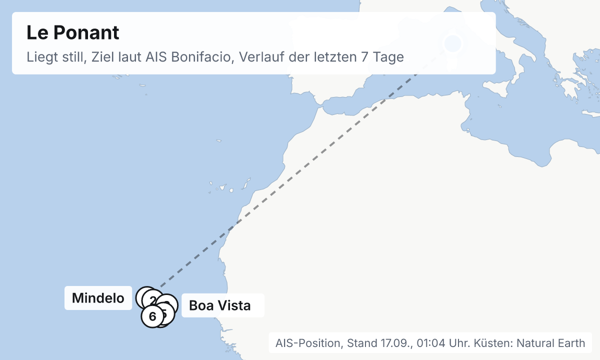 Karte: aktuelle Position der Le Ponant, Verlauf der letzten Tage und die nächsten Häfen laut Fahrplan