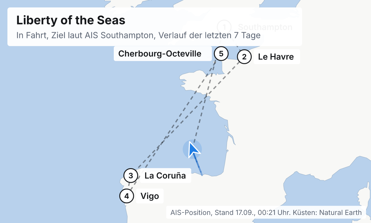 Karte: aktuelle Position der Liberty of the Seas, Verlauf der letzten Tage und die nächsten Häfen laut Fahrplan