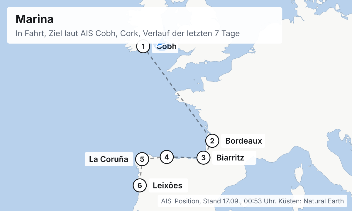 Karte: aktuelle Position der Marina, Verlauf der letzten Tage und die nächsten Häfen laut Fahrplan