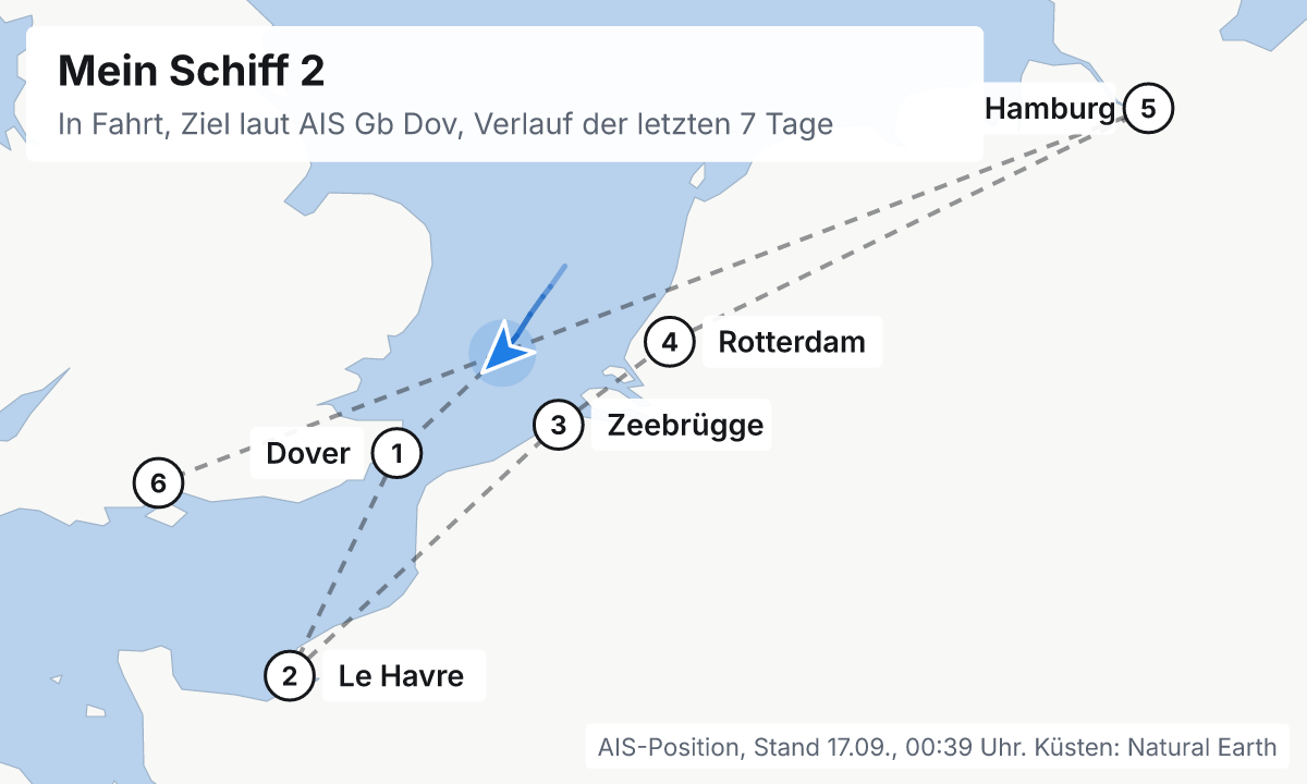 Karte: aktuelle Position der Mein Schiff 2, Verlauf der letzten Tage und die nächsten Häfen laut Fahrplan