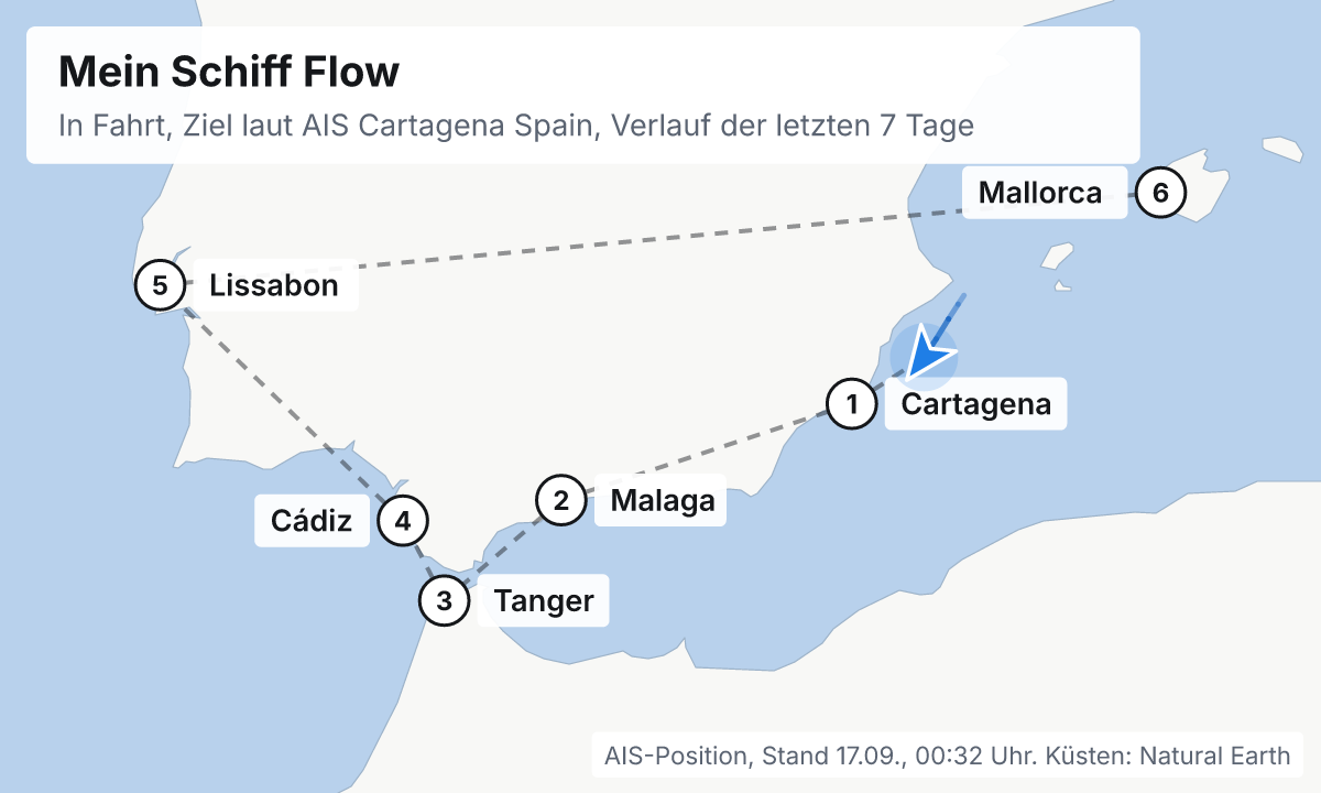 Karte: aktuelle Position der Mein Schiff Flow, Verlauf der letzten Tage und die nächsten Häfen laut Fahrplan
