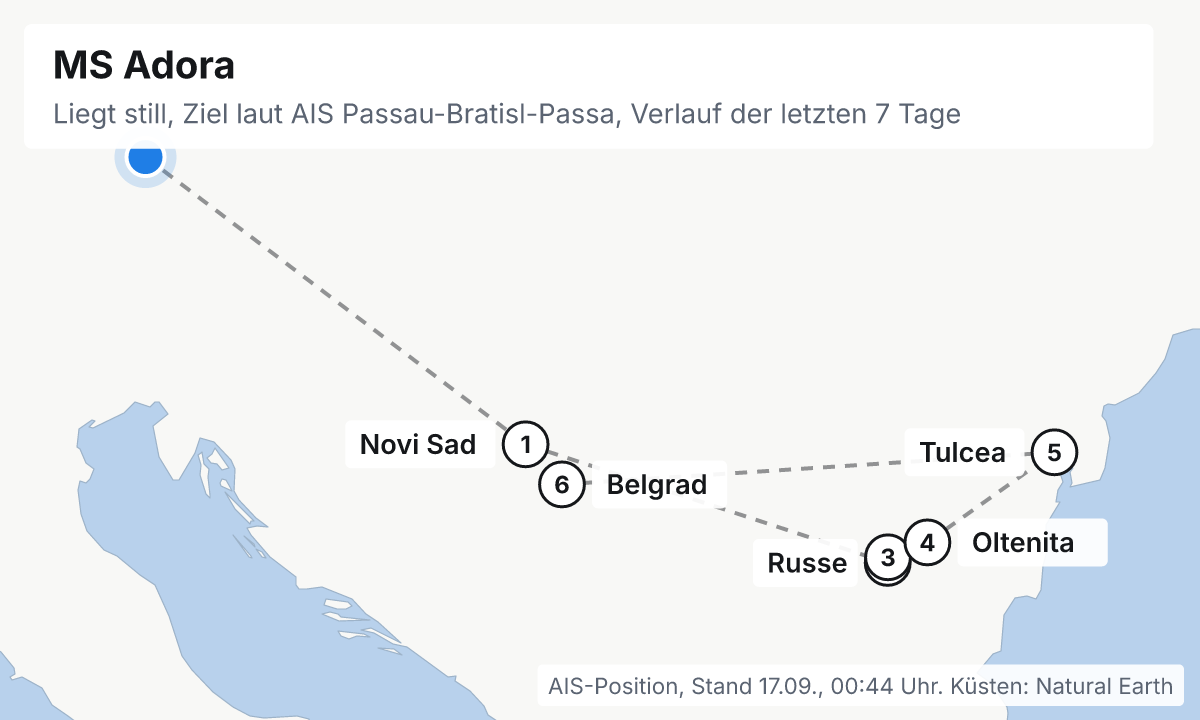Karte: aktuelle Position der MS Adora, Verlauf der letzten Tage und die nächsten Häfen laut Fahrplan