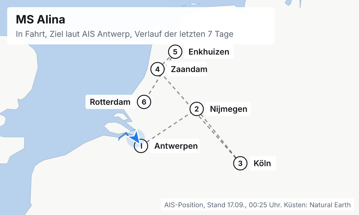 Karte: aktuelle Position der MS Alina, Verlauf der letzten Tage und die nächsten Häfen laut Fahrplan