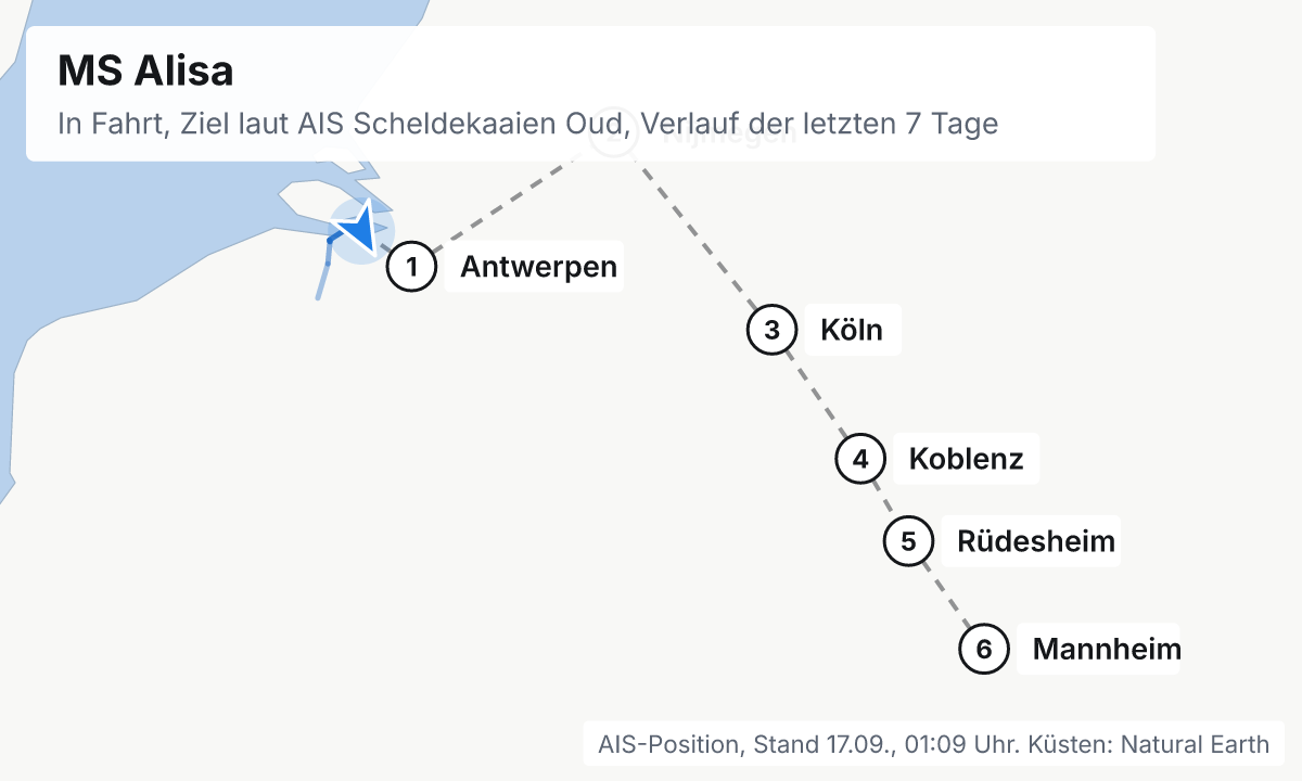 Karte: aktuelle Position der MS Alisa, Verlauf der letzten Tage und die nächsten Häfen laut Fahrplan