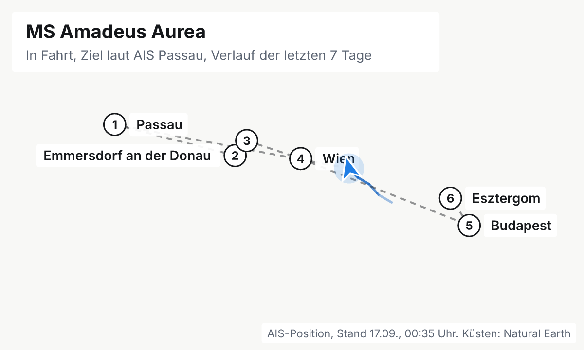 Karte: aktuelle Position der MS Amadeus Aurea, Verlauf der letzten Tage und die nächsten Häfen laut Fahrplan