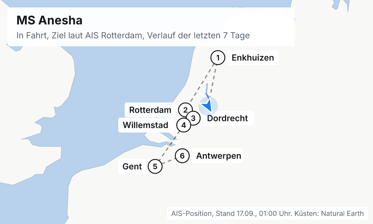 Karte: aktuelle Position der MS Anesha, Verlauf der letzten Tage und die nächsten Häfen laut Fahrplan