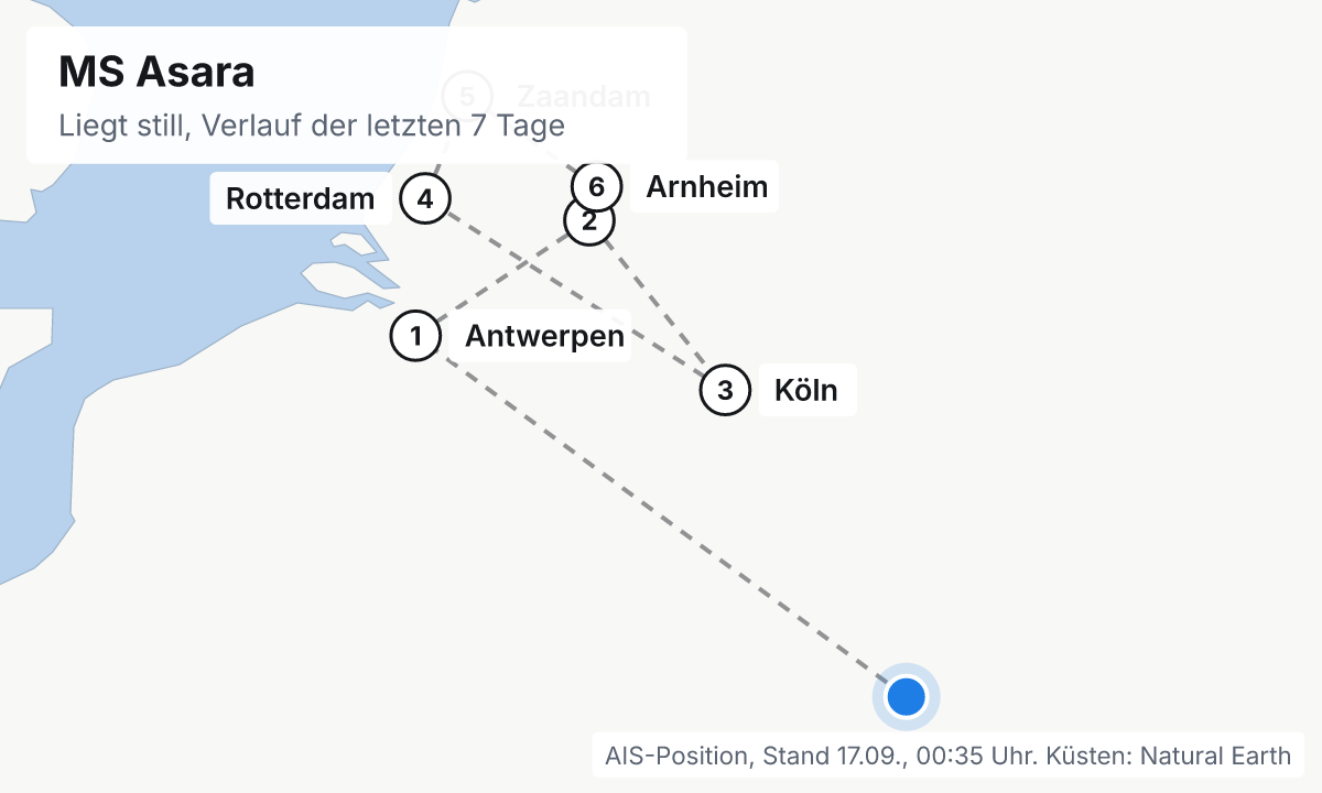 Karte: aktuelle Position der MS Asara, Verlauf der letzten Tage und die nächsten Häfen laut Fahrplan