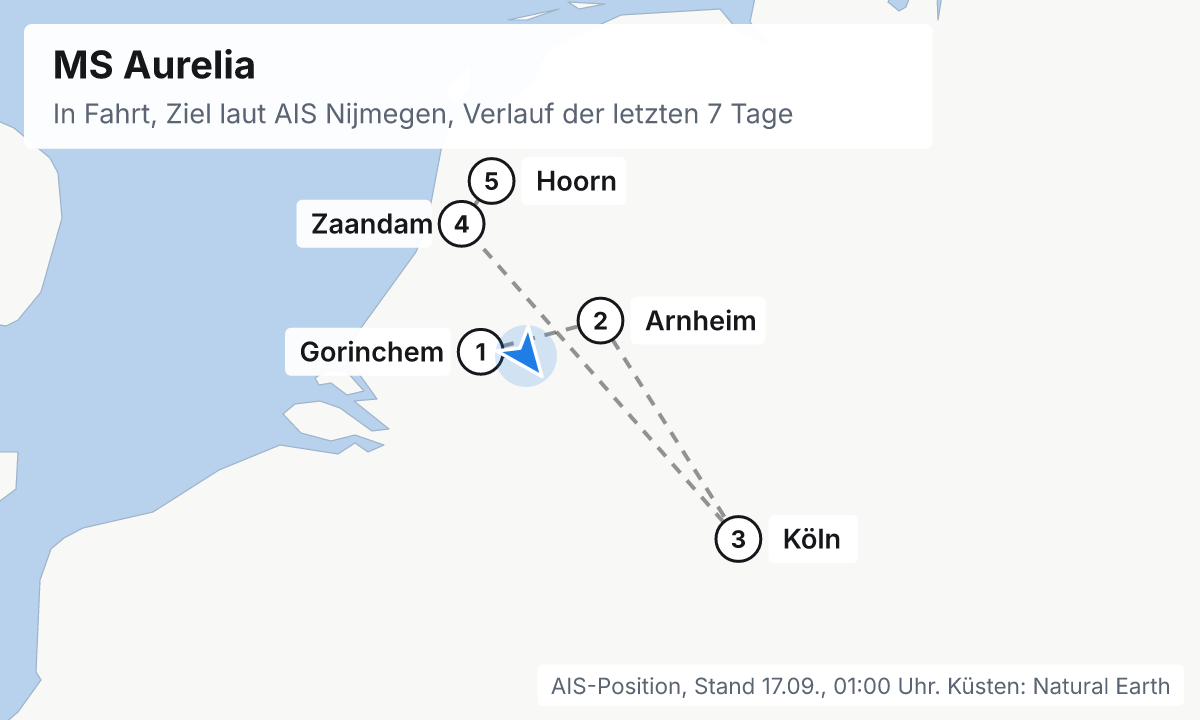 Karte: aktuelle Position der MS Aurelia, Verlauf der letzten Tage und die nächsten Häfen laut Fahrplan