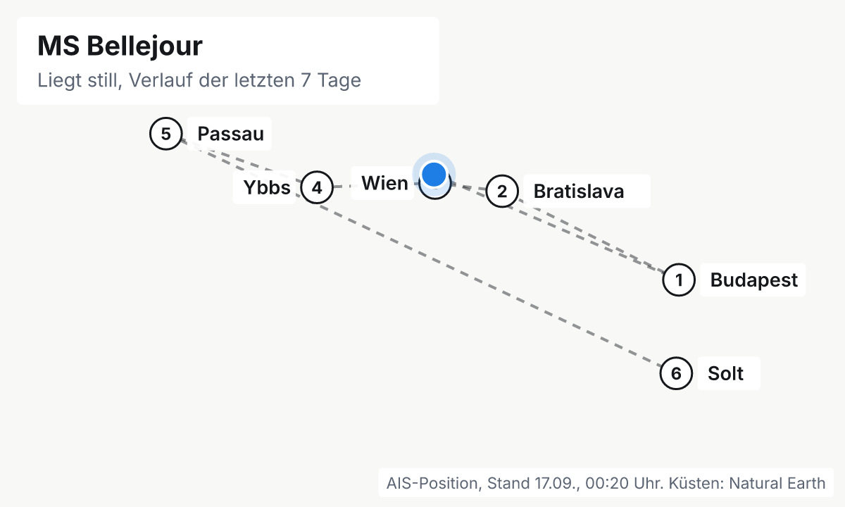 Karte: aktuelle Position der MS Bellejour, Verlauf der letzten Tage und die nächsten Häfen laut Fahrplan