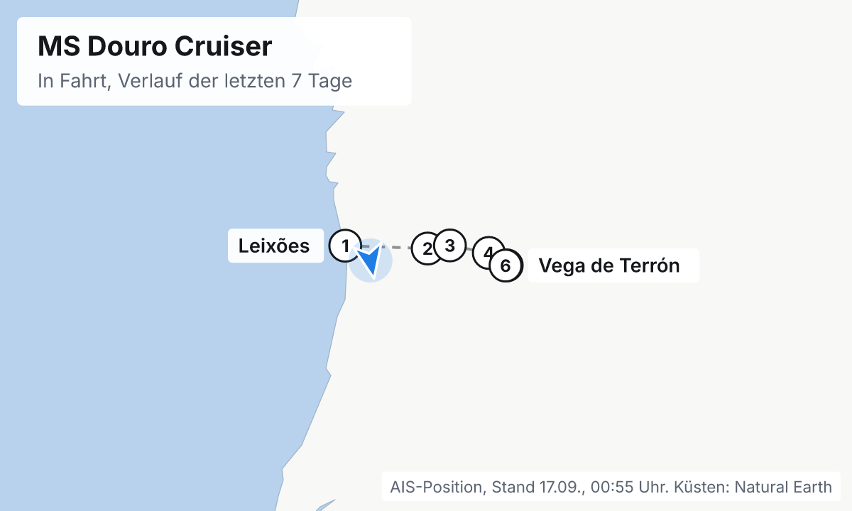 Karte: aktuelle Position der MS Douro Cruiser, Verlauf der letzten Tage und die nächsten Häfen laut Fahrplan
