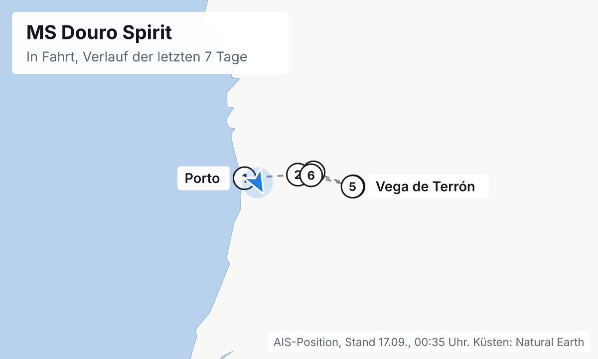 Karte: aktuelle Position der MS Douro Spirit, Verlauf der letzten Tage und die nächsten Häfen laut Fahrplan