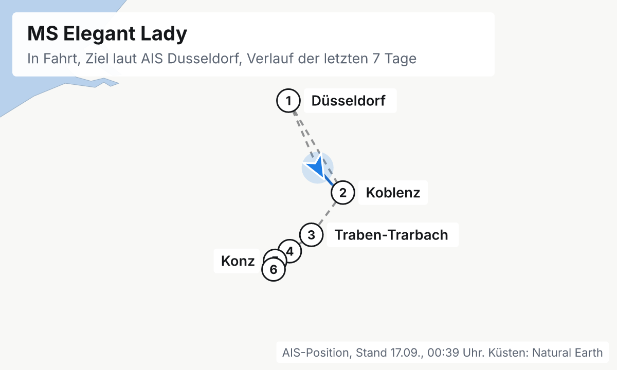 Karte: aktuelle Position der MS Elegant Lady, Verlauf der letzten Tage und die nächsten Häfen laut Fahrplan