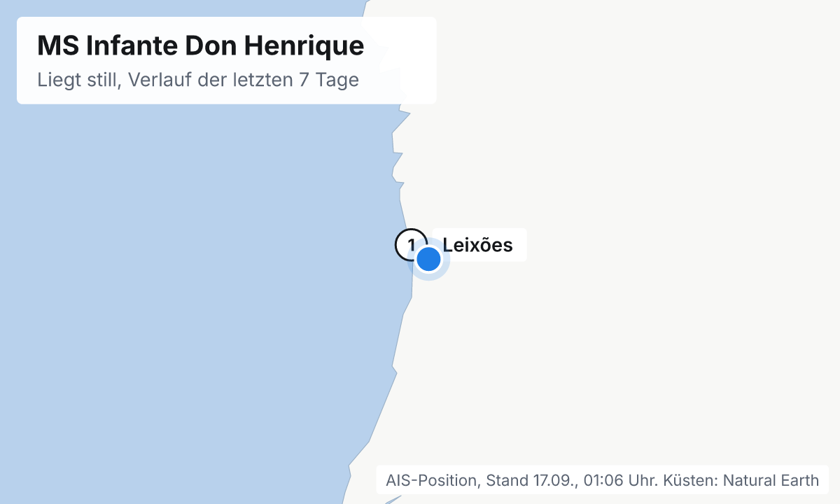 Karte: aktuelle Position der MS Infante Don Henrique, Verlauf der letzten Tage und die nächsten Häfen laut Fahrplan