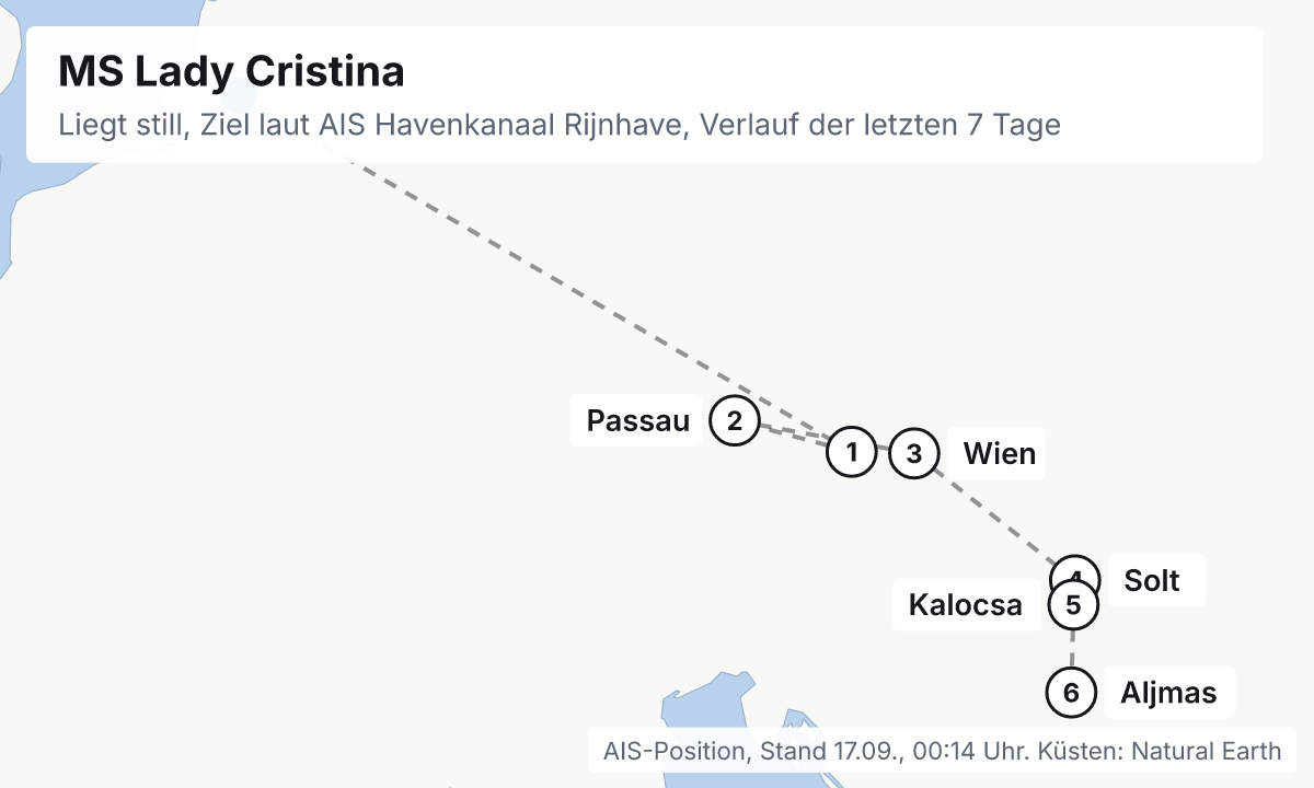 Karte: aktuelle Position der MS Lady Cristina, Verlauf der letzten Tage und die nächsten Häfen laut Fahrplan