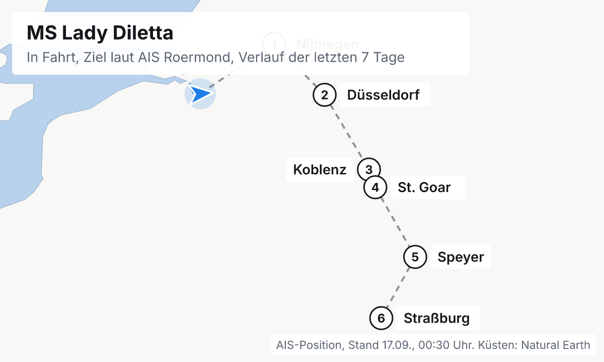 Karte: aktuelle Position der MS Lady Diletta, Verlauf der letzten Tage und die nächsten Häfen laut Fahrplan