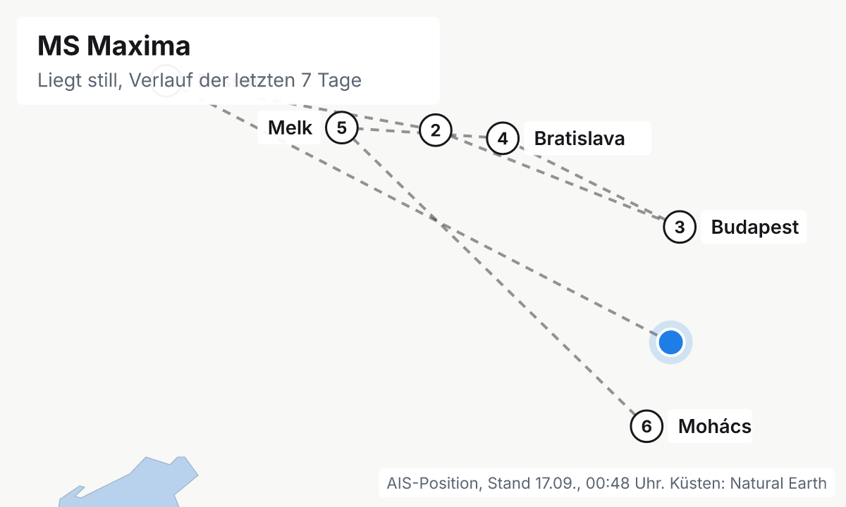 Karte: aktuelle Position der MS Maxima, Verlauf der letzten Tage und die nächsten Häfen laut Fahrplan