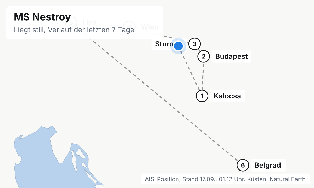 Karte: aktuelle Position der MS Nestroy, Verlauf der letzten Tage und die nächsten Häfen laut Fahrplan
