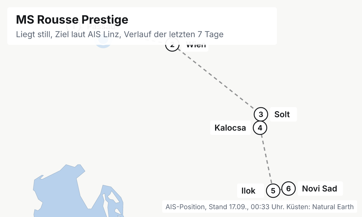 Karte: aktuelle Position der MS Rousse Prestige, Verlauf der letzten Tage und die nächsten Häfen laut Fahrplan