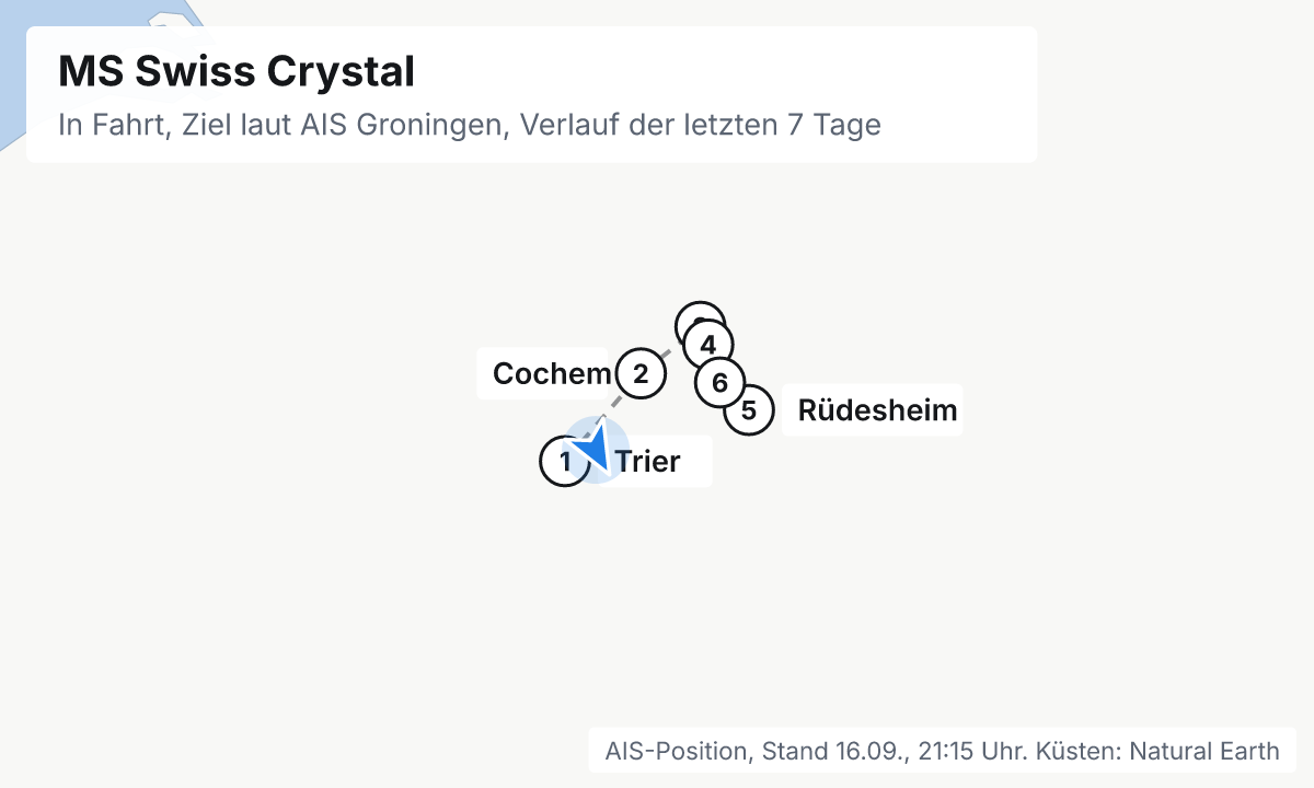 Karte: aktuelle Position der MS Swiss Crystal, Verlauf der letzten Tage und die nächsten Häfen laut Fahrplan