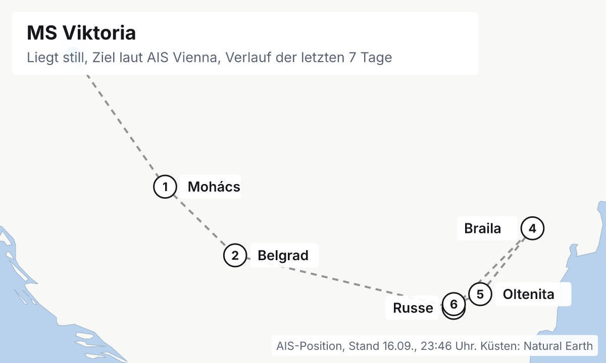 Karte: aktuelle Position der MS Viktoria, Verlauf der letzten Tage und die nächsten Häfen laut Fahrplan