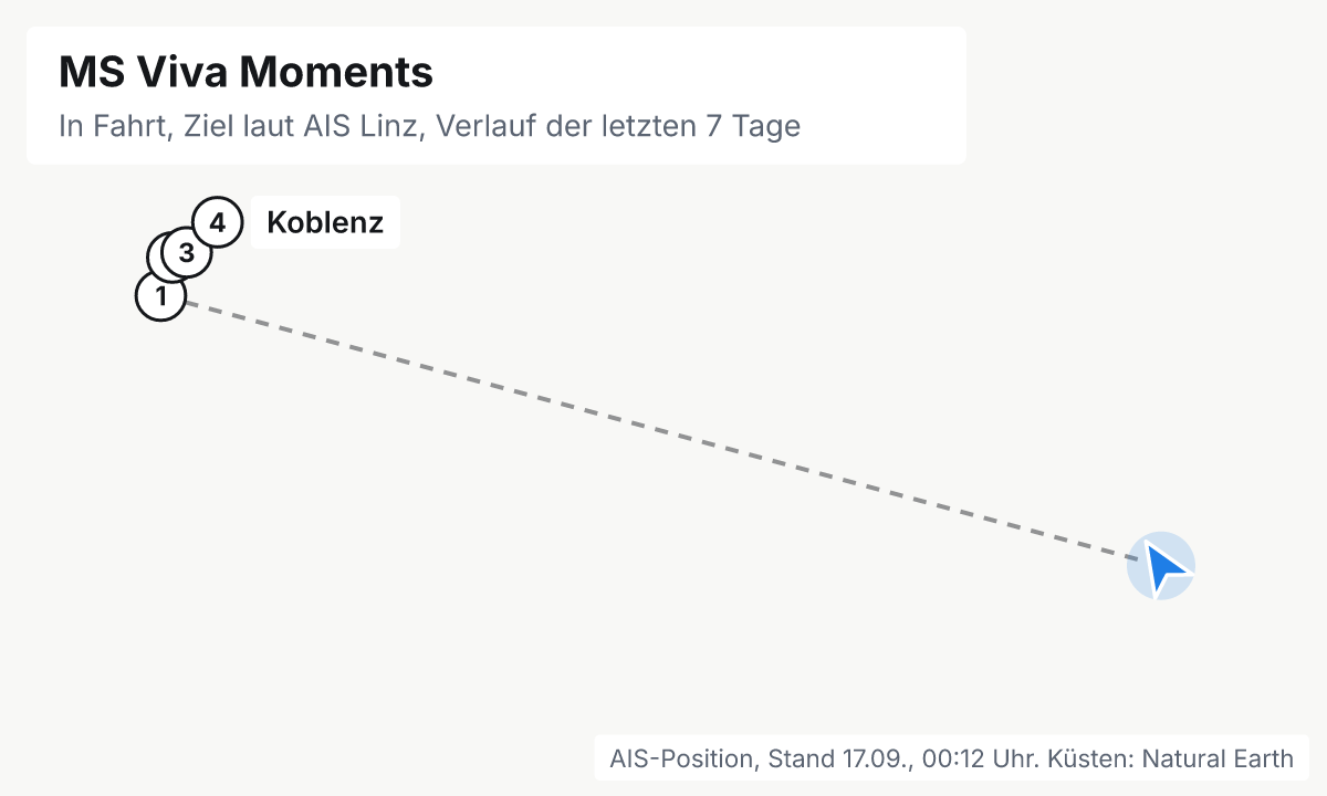 Karte: aktuelle Position der MS Viva Moments, Verlauf der letzten Tage und die nächsten Häfen laut Fahrplan