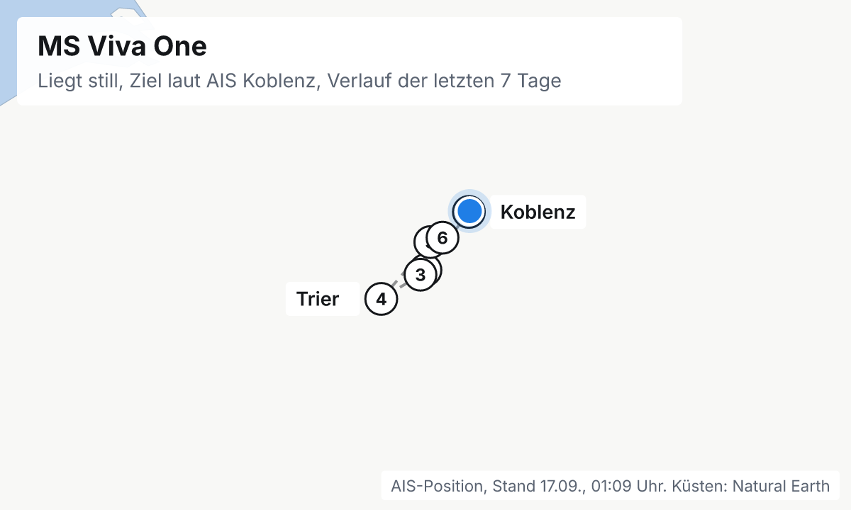 Karte: aktuelle Position der MS Viva One, Verlauf der letzten Tage und die nächsten Häfen laut Fahrplan