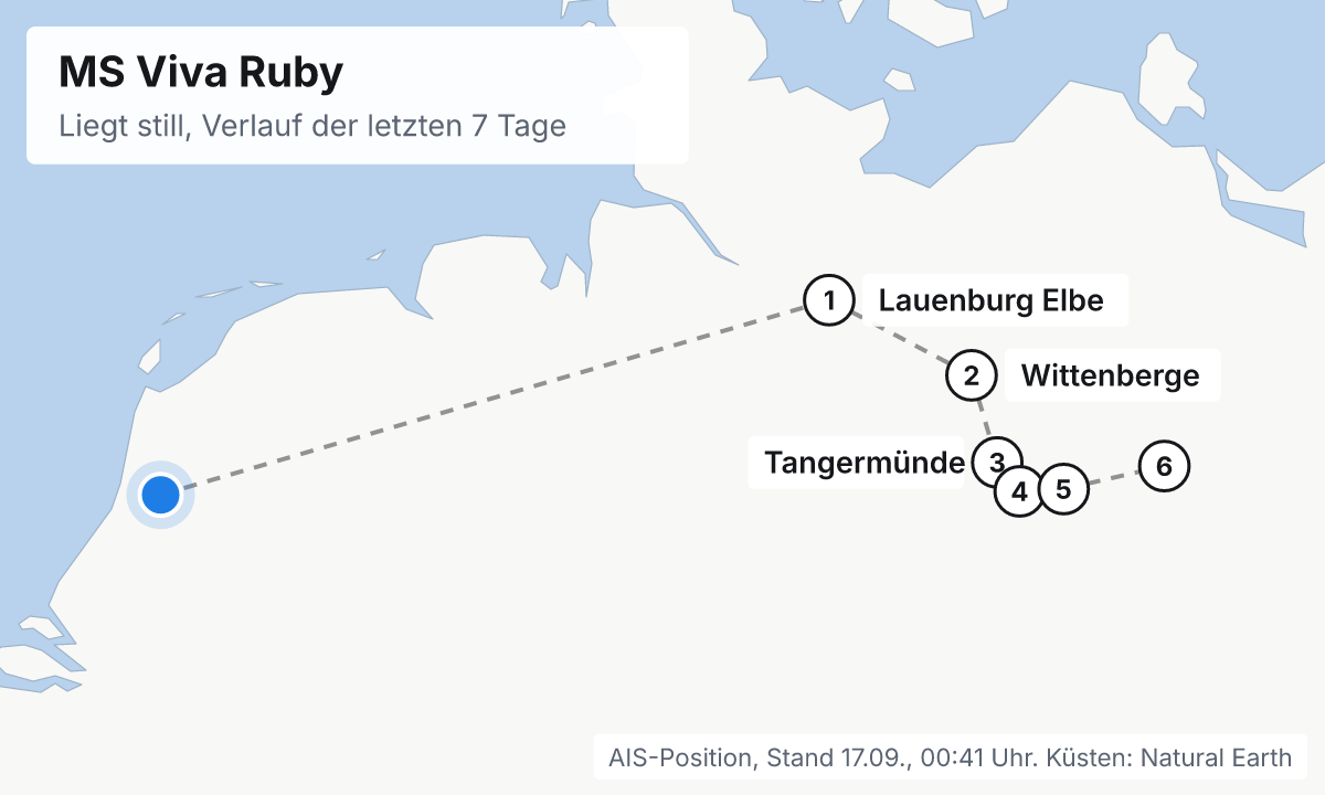 Karte: aktuelle Position der MS Viva Ruby, Verlauf der letzten Tage und die nächsten Häfen laut Fahrplan