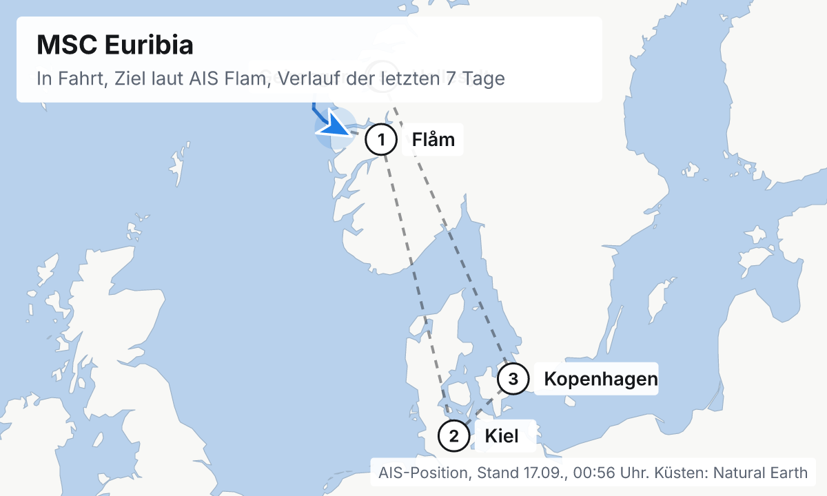 Karte: aktuelle Position der MSC Euribia, Verlauf der letzten Tage und die nächsten Häfen laut Fahrplan