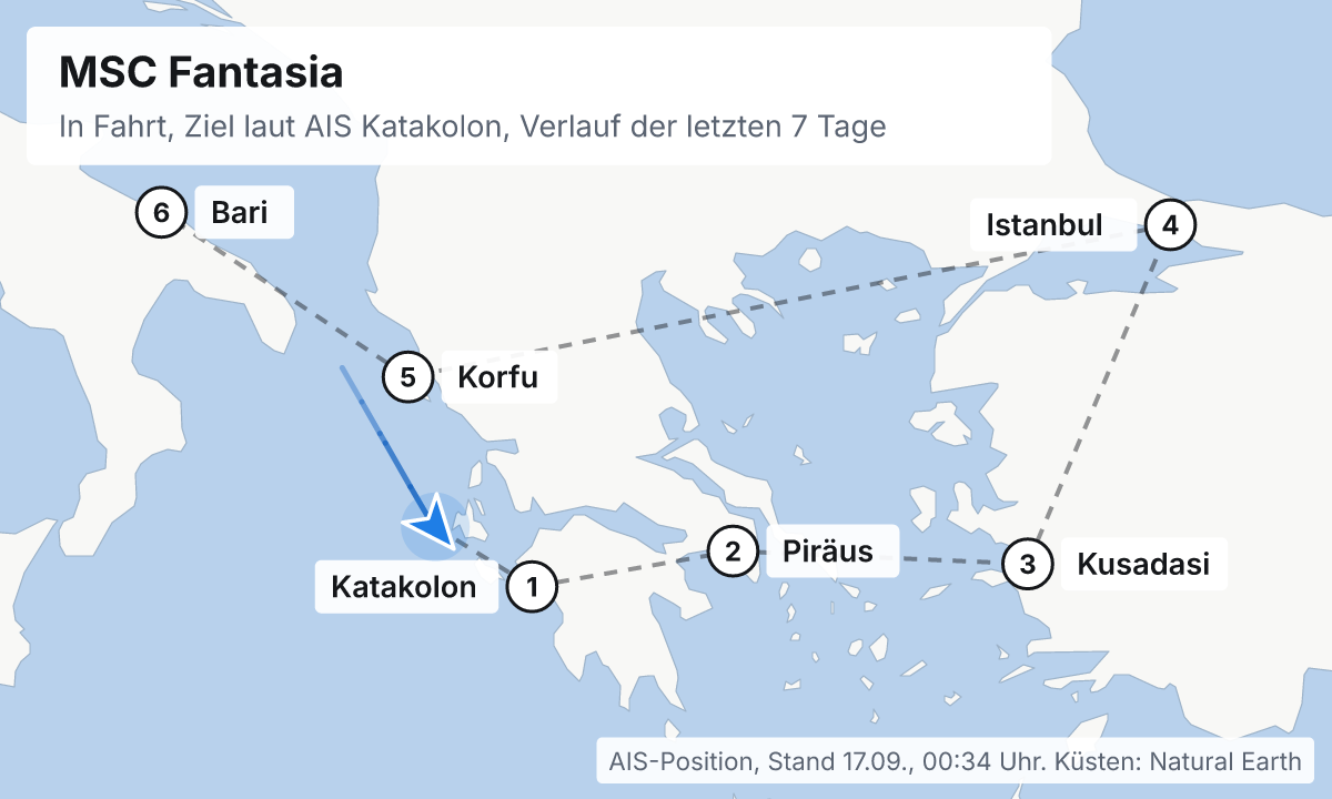 Karte: aktuelle Position der MSC Fantasia, Verlauf der letzten Tage und die nächsten Häfen laut Fahrplan