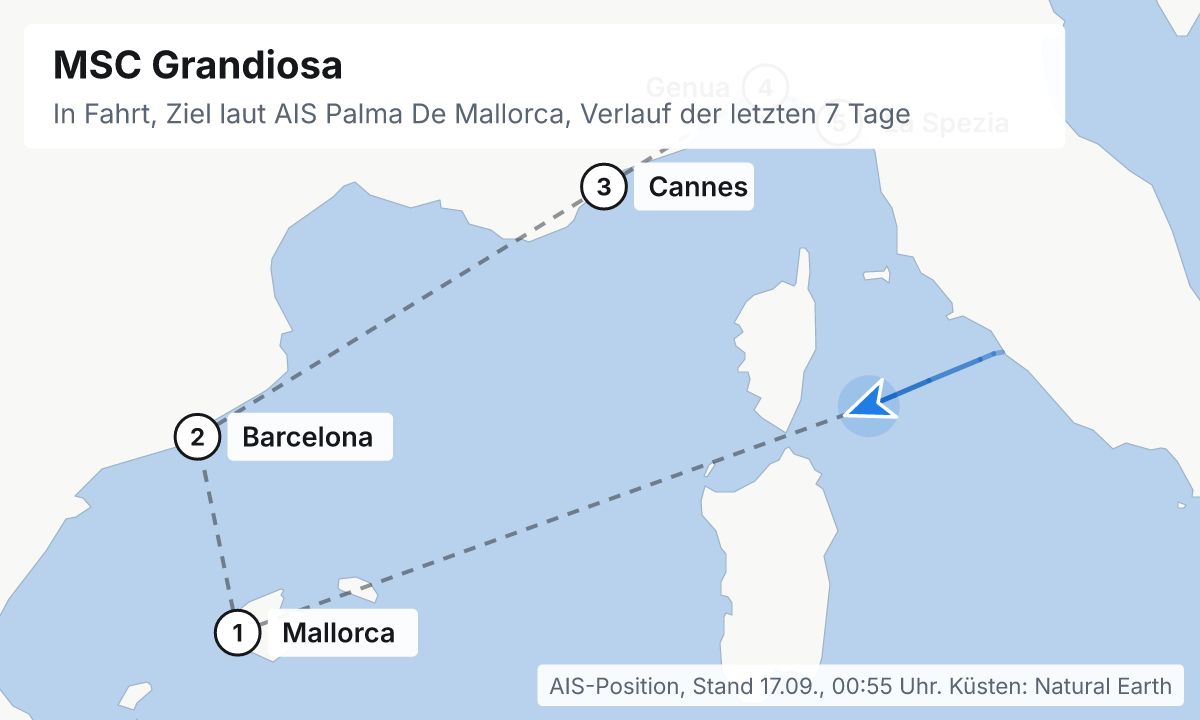 Karte: aktuelle Position der MSC Grandiosa, Verlauf der letzten Tage und die nächsten Häfen laut Fahrplan