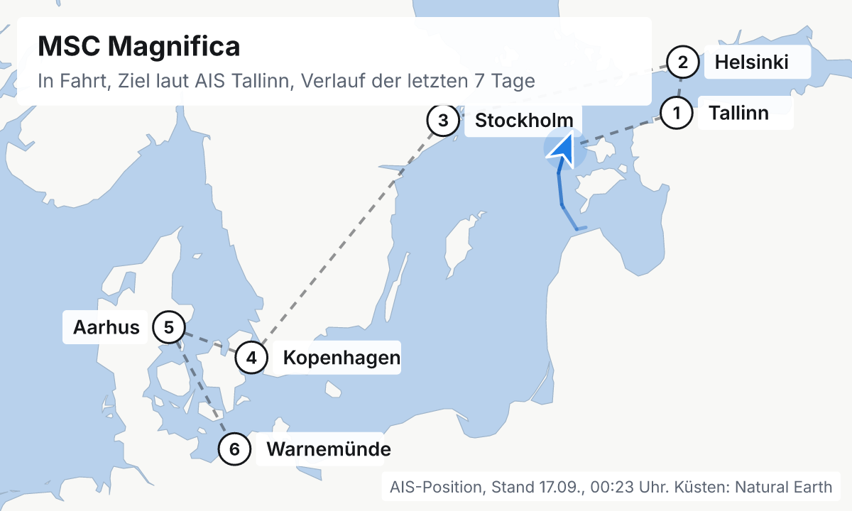 Karte: aktuelle Position der MSC Magnifica, Verlauf der letzten Tage und die nächsten Häfen laut Fahrplan