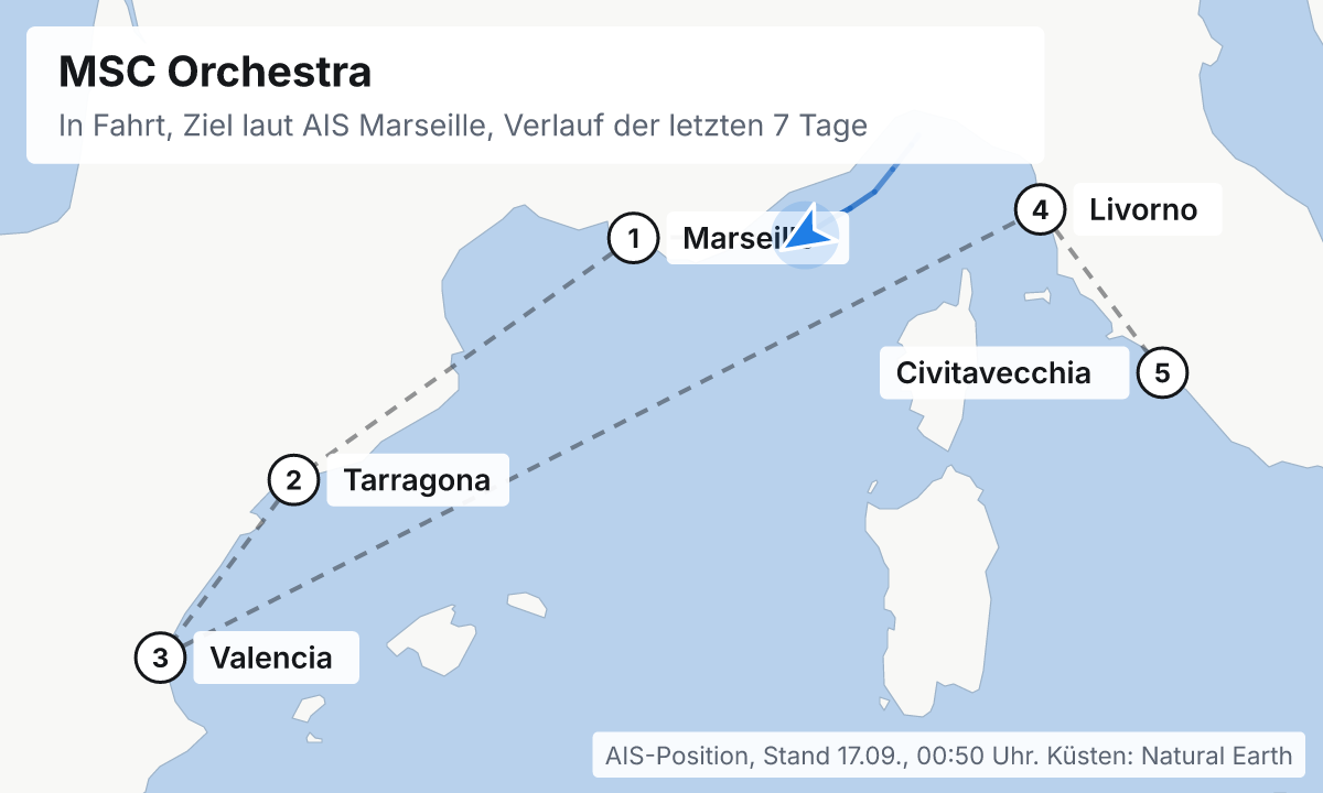 Karte: aktuelle Position der MSC Orchestra, Verlauf der letzten Tage und die nächsten Häfen laut Fahrplan