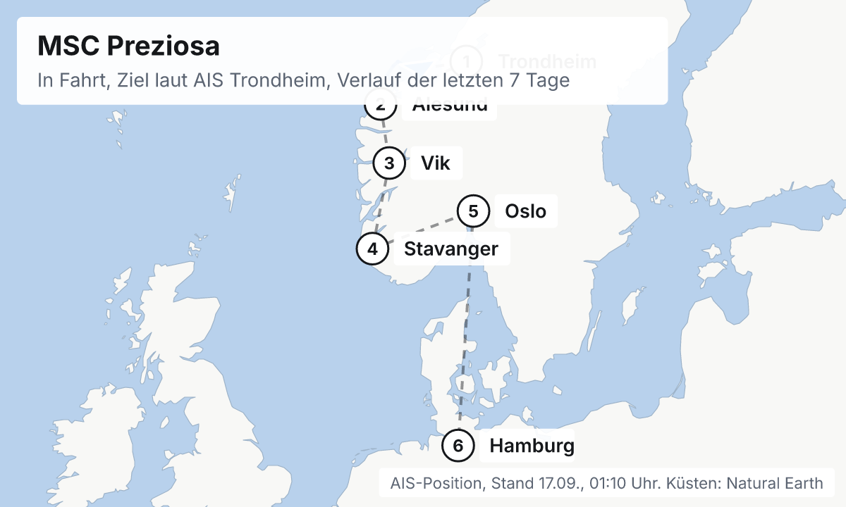 Karte: aktuelle Position der MSC Preziosa, Verlauf der letzten Tage und die nächsten Häfen laut Fahrplan