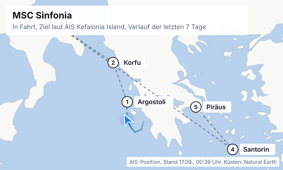 Karte: aktuelle Position der MSC Sinfonia, Verlauf der letzten Tage und die nächsten Häfen laut Fahrplan