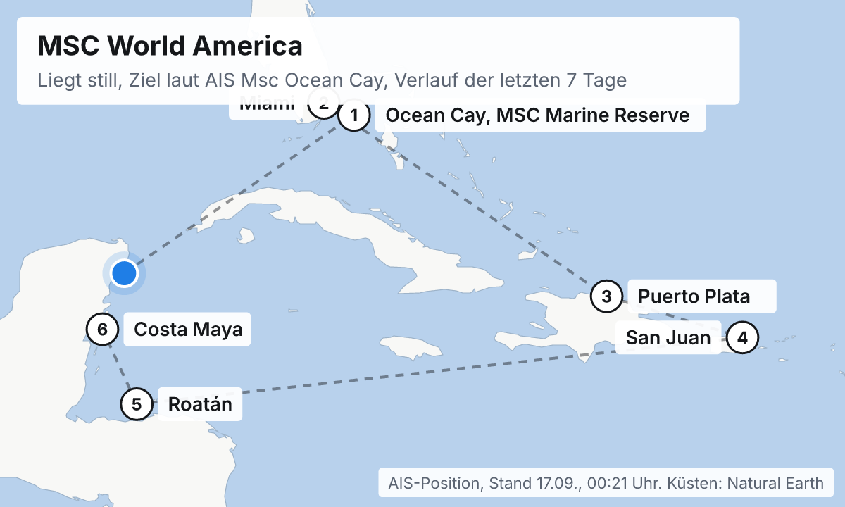 Karte: aktuelle Position der MSC World America, Verlauf der letzten Tage und die nächsten Häfen laut Fahrplan