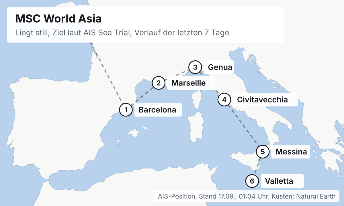Karte: aktuelle Position der MSC World Asia, Verlauf der letzten Tage und die nächsten Häfen laut Fahrplan