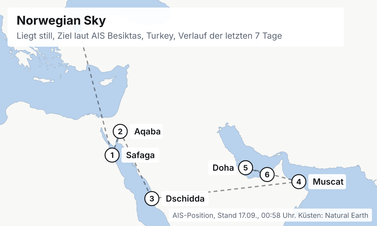 Karte: aktuelle Position der Norwegian Sky, Verlauf der letzten Tage und die nächsten Häfen laut Fahrplan