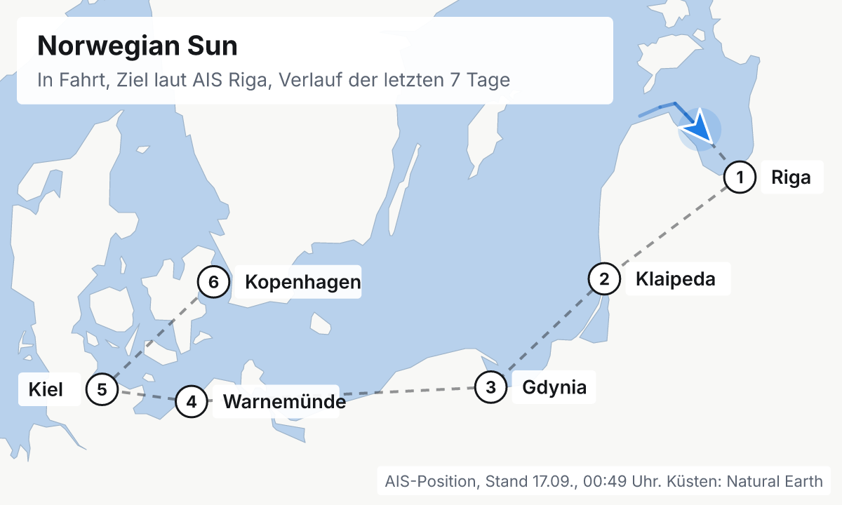 Karte: aktuelle Position der Norwegian Sun, Verlauf der letzten Tage und die nächsten Häfen laut Fahrplan
