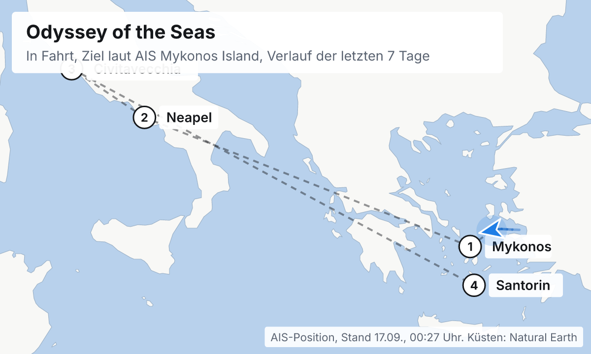 Karte: aktuelle Position der Odyssey of the Seas, Verlauf der letzten Tage und die nächsten Häfen laut Fahrplan