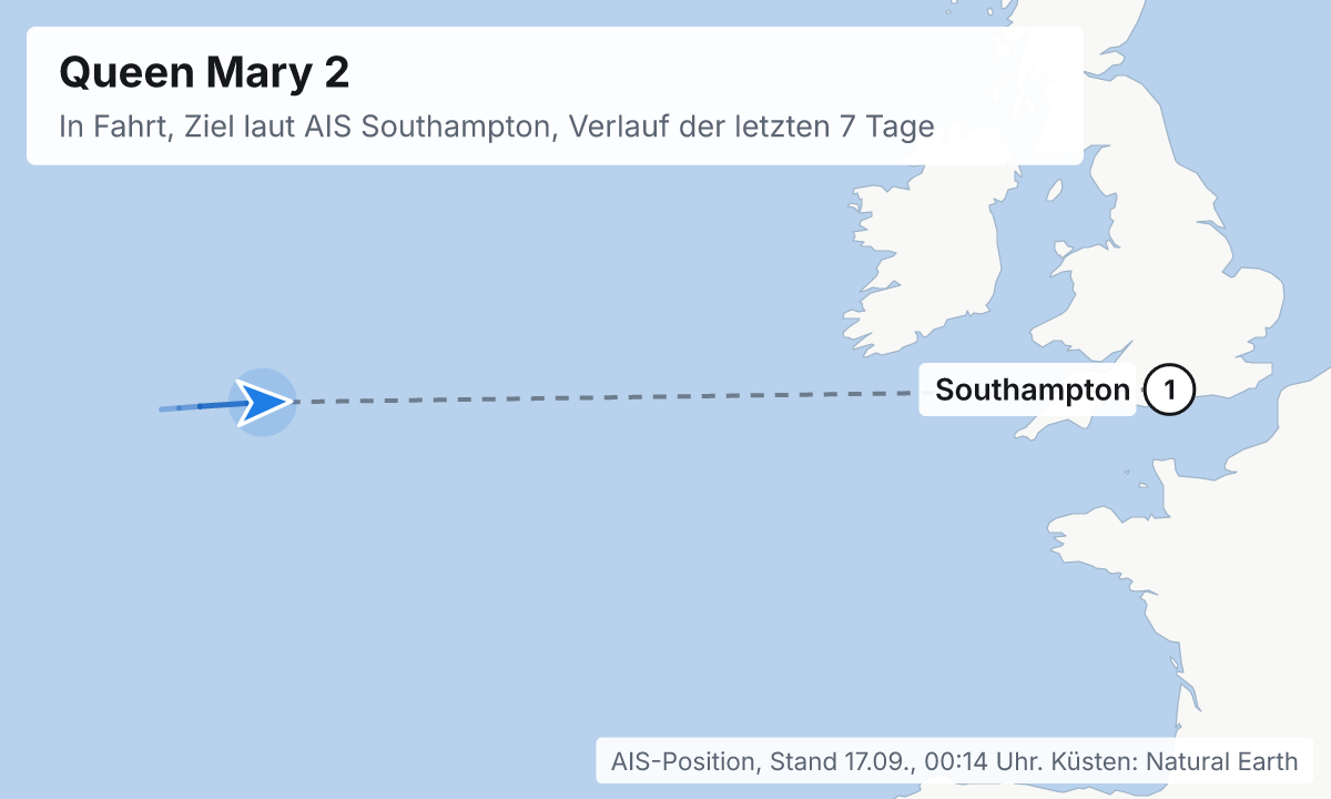 Karte: aktuelle Position der Queen Mary 2, Verlauf der letzten Tage und die nächsten Häfen laut Fahrplan
