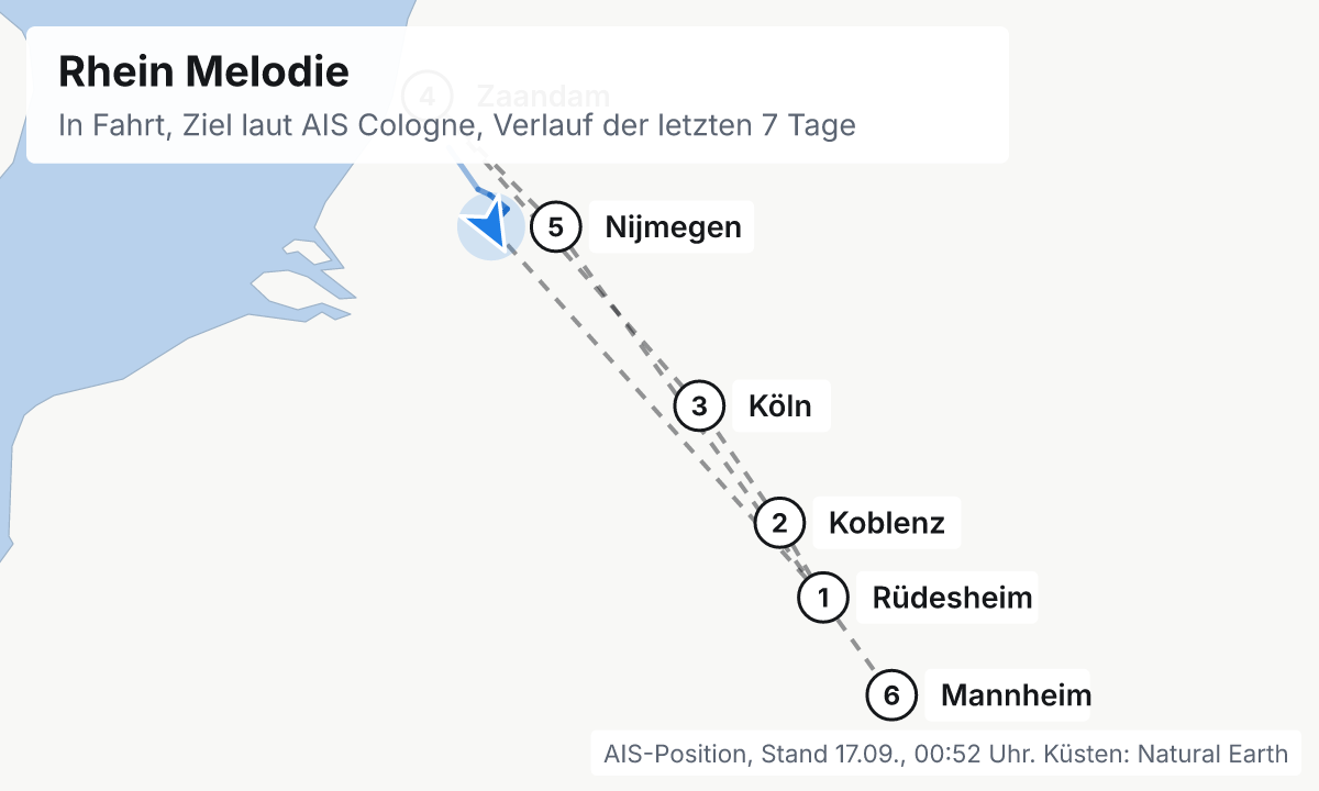 Karte: aktuelle Position der Rhein Melodie, Verlauf der letzten Tage und die nächsten Häfen laut Fahrplan