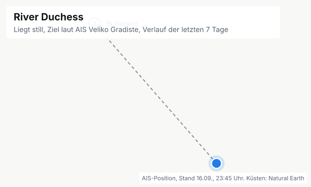 Karte: aktuelle Position der River Duchess, Verlauf der letzten Tage und die nächsten Häfen laut Fahrplan