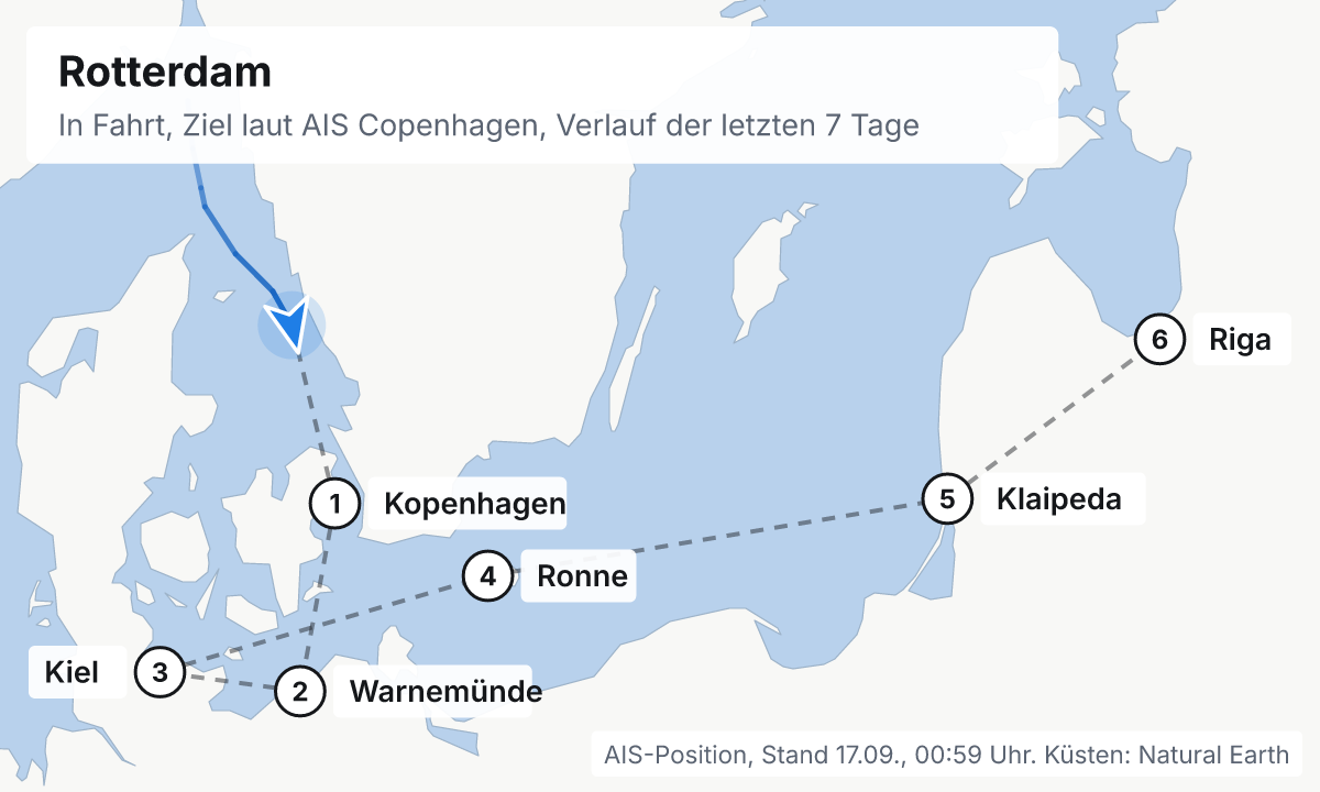 Karte: aktuelle Position der Rotterdam, Verlauf der letzten Tage und die nächsten Häfen laut Fahrplan