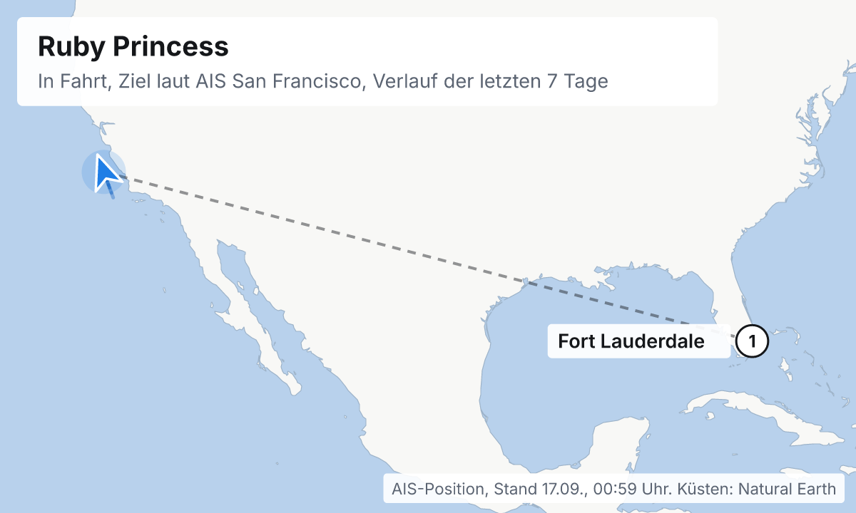Karte: aktuelle Position der Ruby Princess, Verlauf der letzten Tage und die nächsten Häfen laut Fahrplan